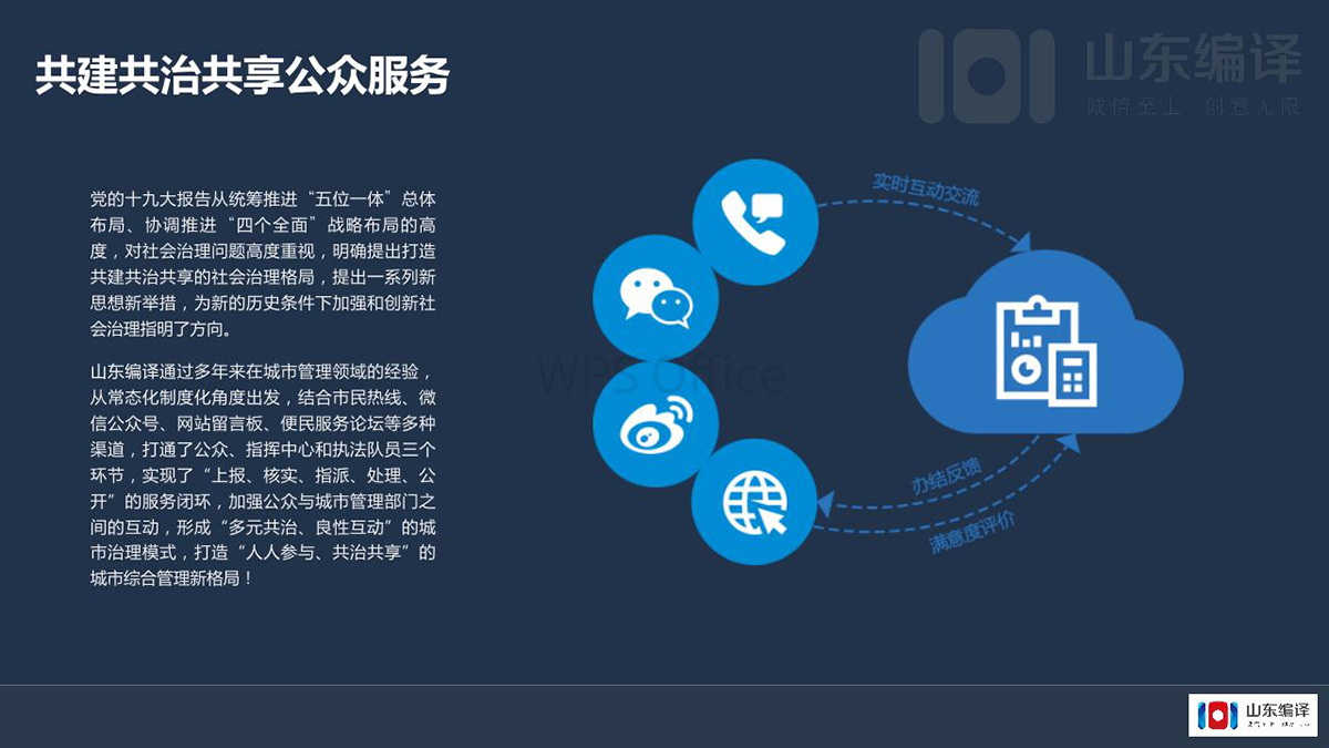 智慧城市和大数据