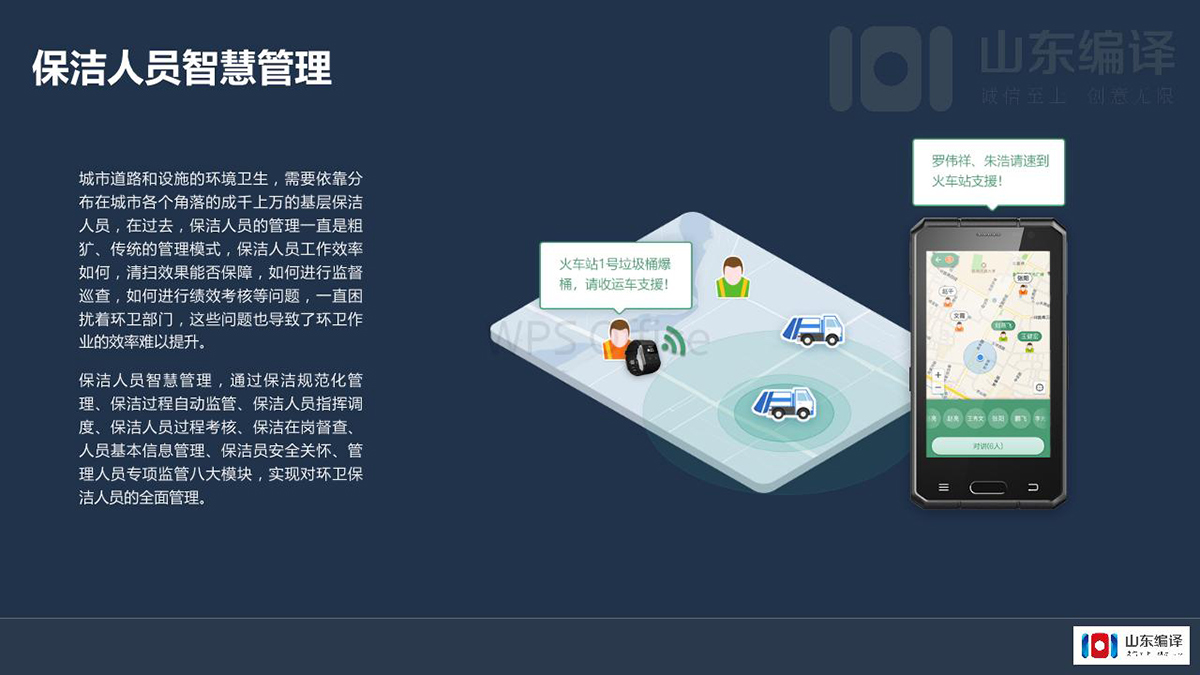 智慧城市和大数据