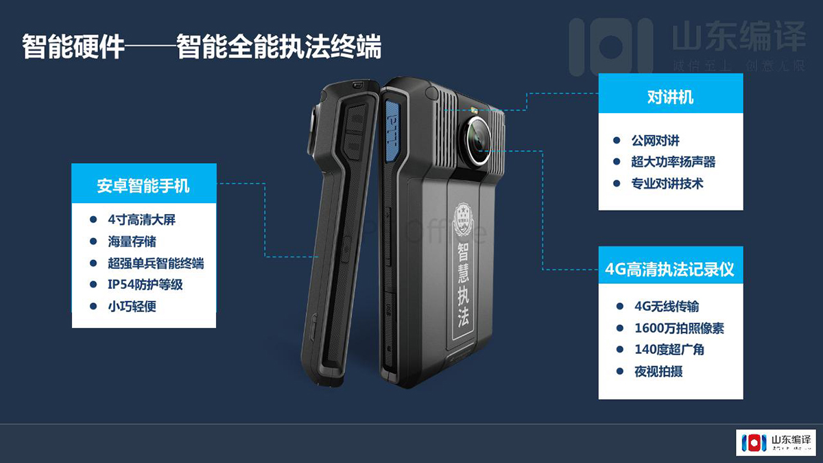 智慧城市和大数据