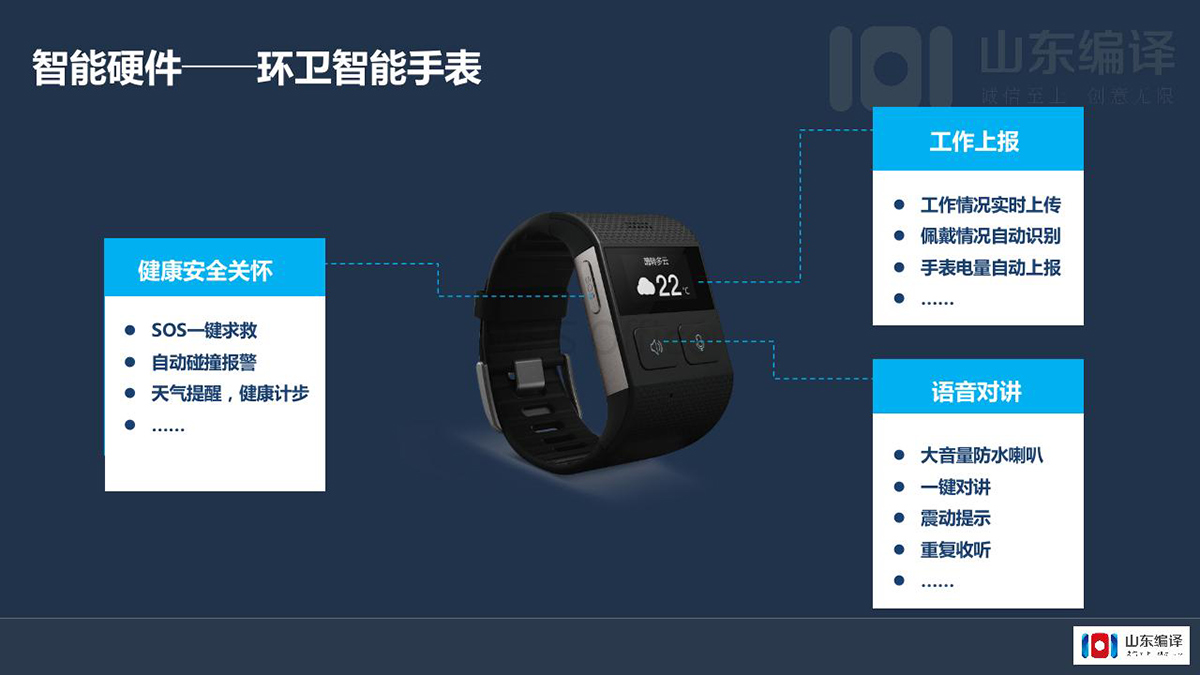 智慧城市和大数据