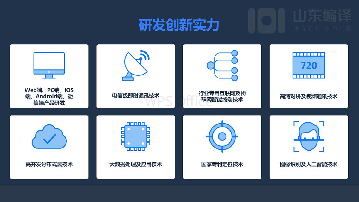 智慧城市和大数据