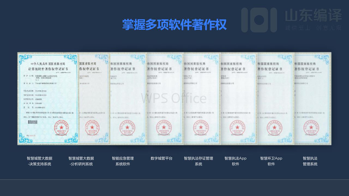 智慧城市和大数据